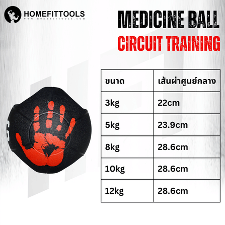 ลูกบอลน้ำหนัก HOMEFITTOOLS DUAL GRIP 8 KG_4